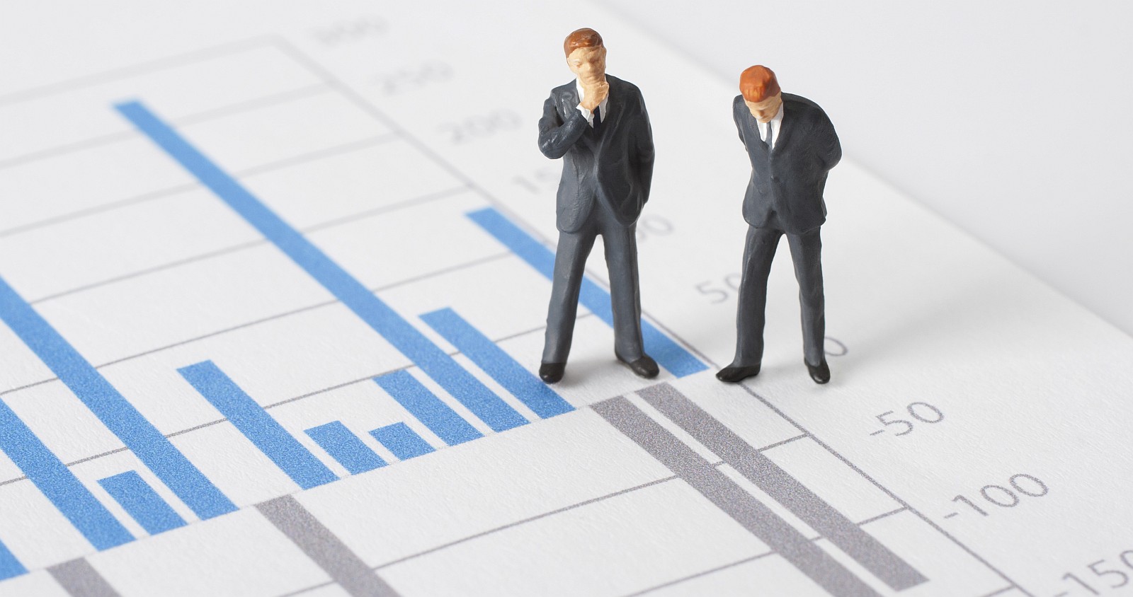 Business report analyze