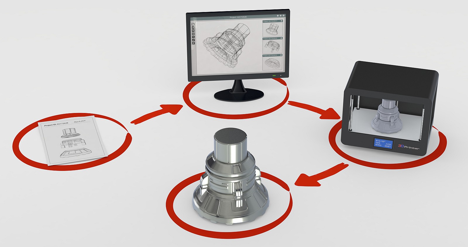 from the sketch to finished product